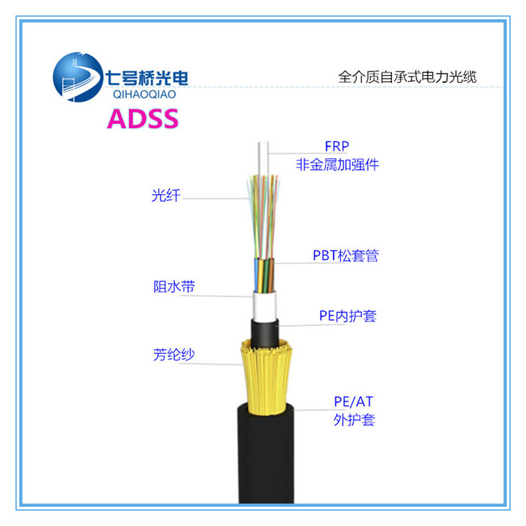 新疆烏魯木齊單模ADSS光纜電力光纜定制七號橋光電直銷價優(yōu)惠中