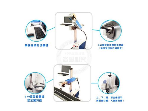 光纖激光在線噴碼機(jī)-富蘭激光