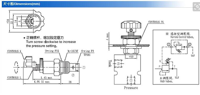 DMG-02-W-3C2臺灣油液閥KOMPASS康百世手動換向閥