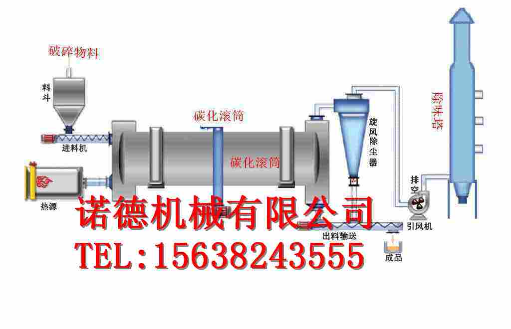 潛江市大型金屬破碎機廠家直銷