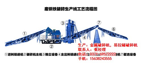 杭州市大型廢紙金屬破碎機價位多少金屬破碎機