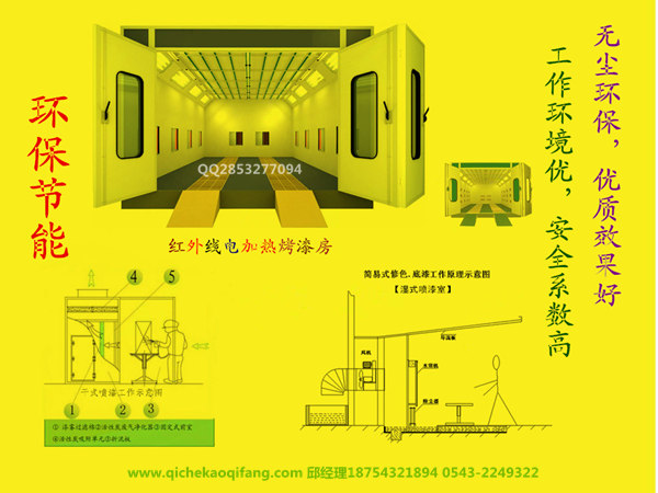 【十一年老品牌 質(zhì)量保障】汽車烤漆房廠家發(fā)貨現(xiàn)場|無異味汽車烤漆房|環(huán)保噴漆房|