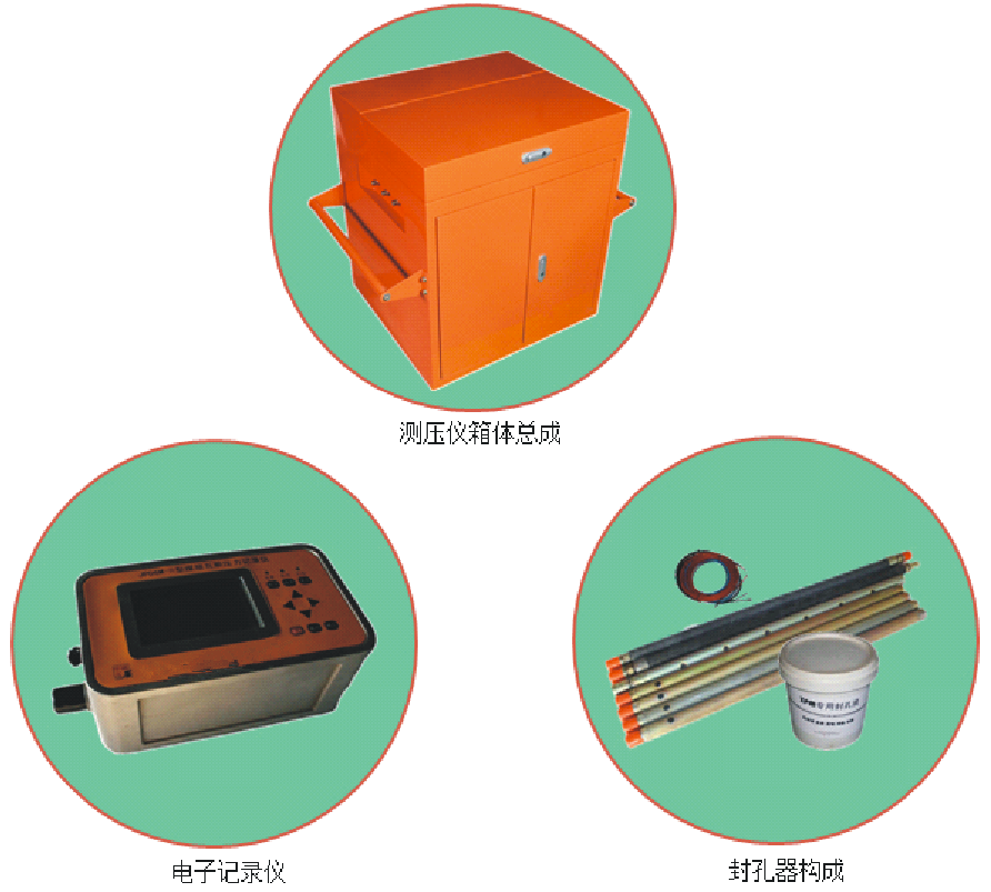 JPD6M（A）-ZD 煤層瓦斯壓力測定裝置（氣動自控型）