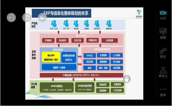 聊城會(huì)議錄播系統(tǒng)學(xué)生自主學(xué)習(xí)