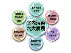 北京室內(nèi)環(huán)境檢測機(jī)構(gòu) 北京測甲醛中心