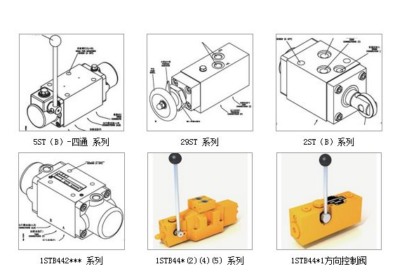 挪威比例操作閥銷售報(bào)價(jià)