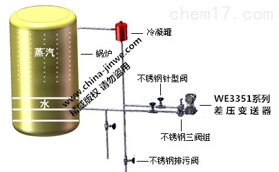 鍋爐汽泡液位測量系統(tǒng)