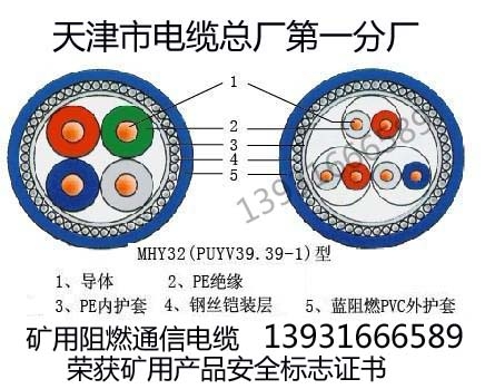 上海變頻器屏蔽電纜BP特點