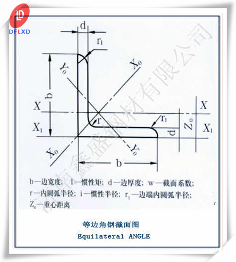 池州角鋼廠&24小時報價團(tuán)隊