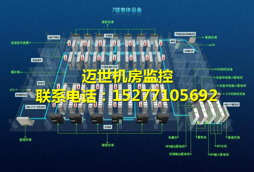 杭錦旗機(jī)房監(jiān)控系統(tǒng)_動(dòng)力環(huán)境監(jiān)控系統(tǒng)廠家