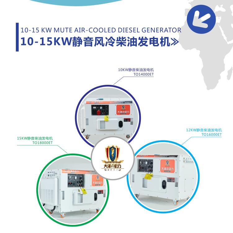 小型便攜式15kw柴油發(fā)電機