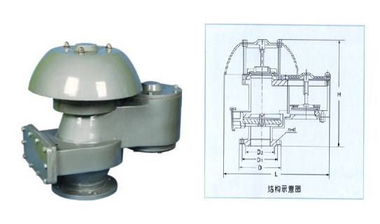 全天候防火呼吸閥 加工出售