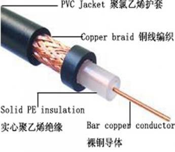 仙游縣YH電焊機(jī)電纜			 批發(fā)