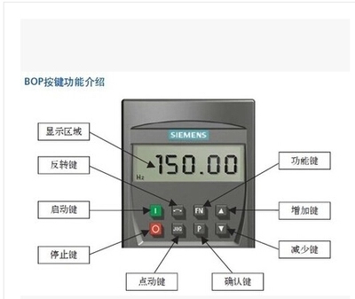 西門子MM420/440變頻器操作器面板6SE6400-0BP00-0AA1現(xiàn)貨