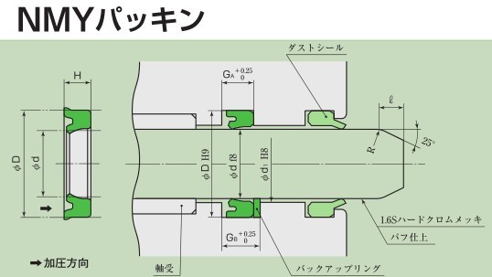 日本阪上sakagami NMY 型和OSY型密封圈