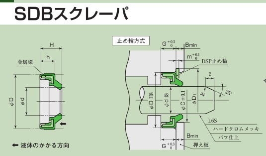 日本阪上sakagami SDB型鐵殼防塵