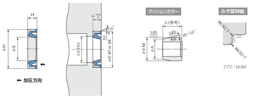 日本sakagami PCS型防塵密封圈