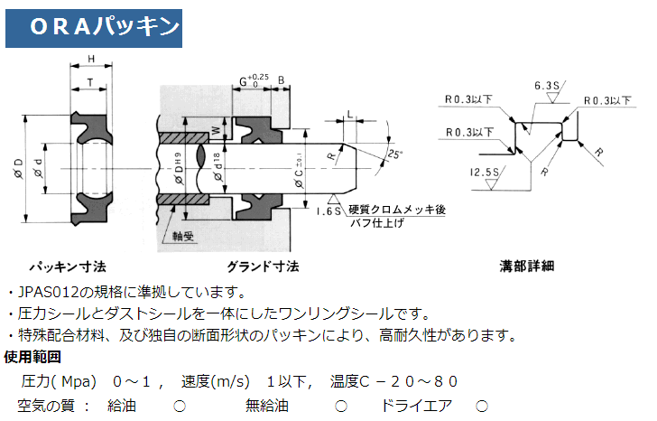 日本KS協(xié)和ORA型和OPA型緩沖密封圈