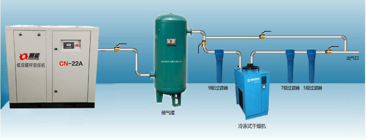 保定37千瓦空壓機(jī)價(jià)格 潮能空壓機(jī)批發(fā)采購(gòu)