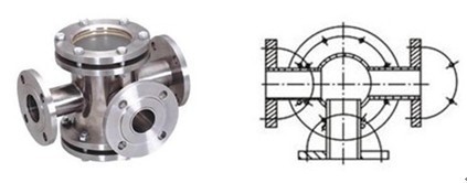 三通四通視鏡|三通四通視鏡視鏡|四通視鏡通用閥門(mén)