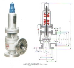 散熱器安全閥|A40Y-64C帶封閉散熱器彈簧全啟式安全閥|彈簧安全閥