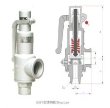 A28H帶手柄彈簧全啟式安全閥|彈簧安全閥|手柄A28H安全閥