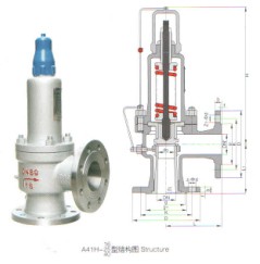 A41H-16C彈簧微啟封閉式安全閥|A41H安全閥|彈簧安全閥