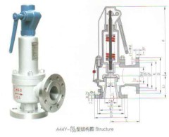 A44Y-64C帶板手彈簧全啟封閉式安全閥|A44Y安全閥|彈簧安全閥