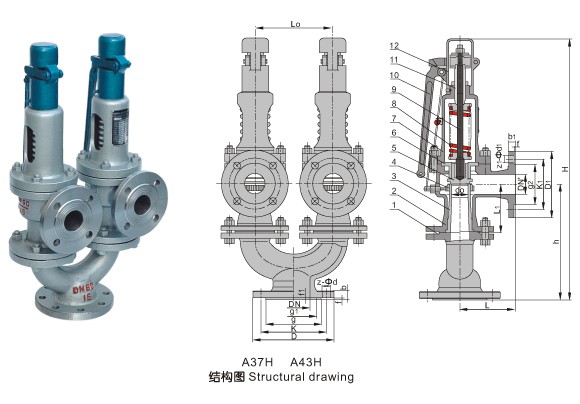 A38Y、A43H、A37H雙聯(lián)彈簧式安全閥|雙聯(lián)安全閥|彈簧A38Y安全閥