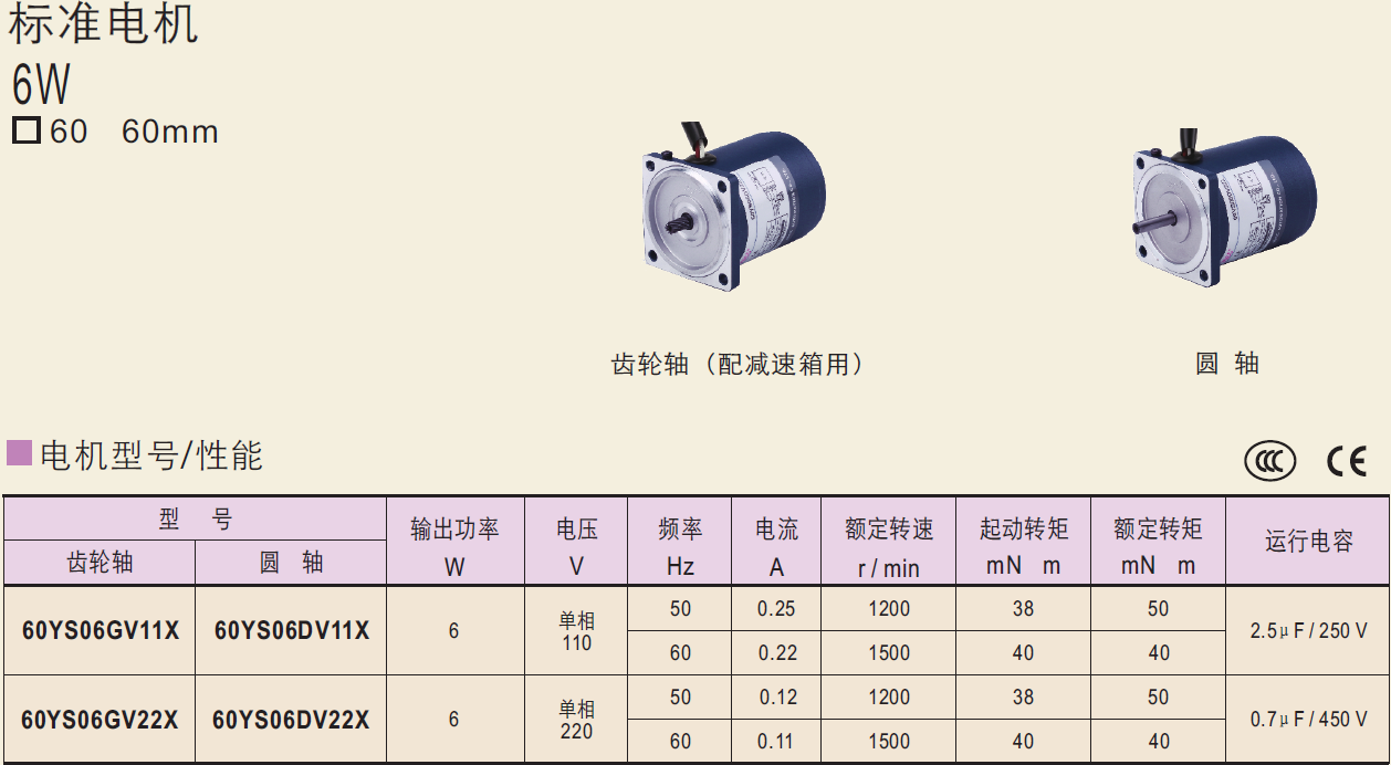 精研電機  60YS06GV22X 60GK30H JSCC