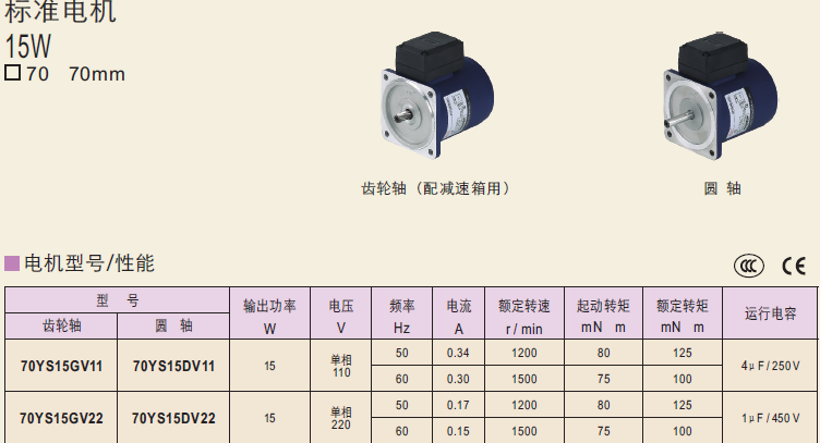 80YS25GV22 80YS25DV11  80YS25DV22精研電機