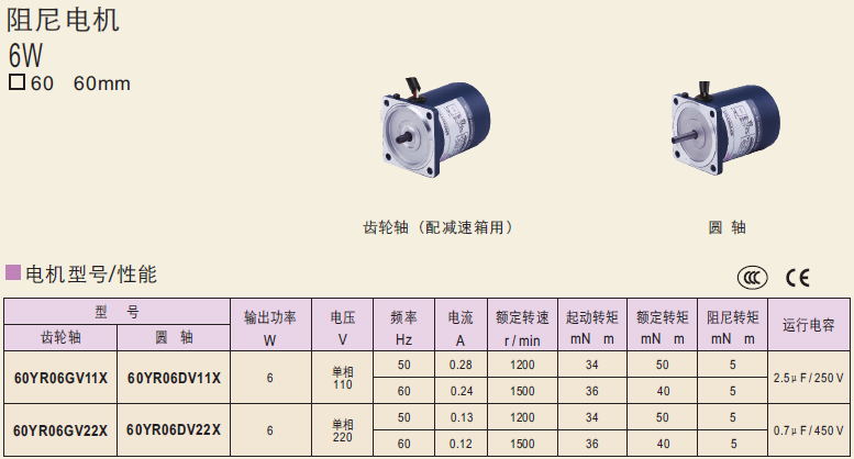 60YR06GV11X   60YR06GV22X  60YR06DV11X