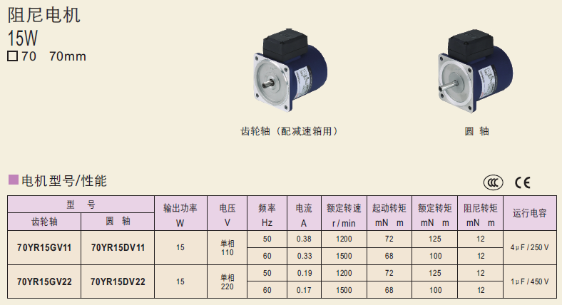 精研電機70YR15GV11   70YR15GV22  70YR15DV11