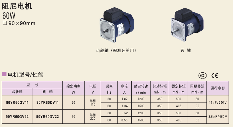 90YR60GV11   90YR60GV22  90YR60DV11