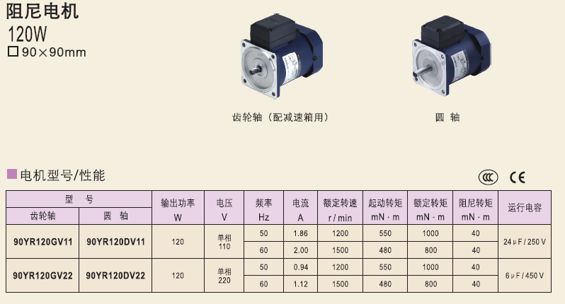 90YR120DV11 90YR120GV11   90YR120GV22 精研