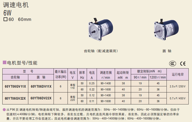 60YT06DV22X -SF06A  SF06E  SPC06A  SPC0