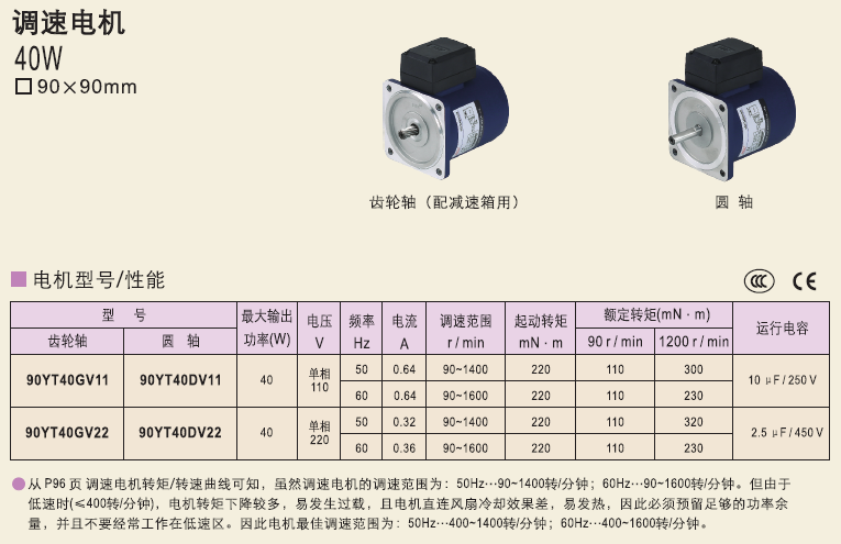 90YT40DV22 -SF40A SF40E SPC40A  SPC40E