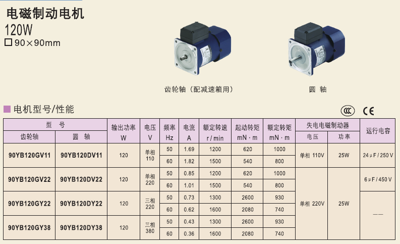 90YB120GV11 90YB120GV22  90YB120DV11精研電機