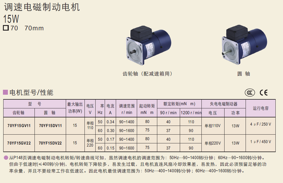 70YB15GV11   70YB15GV22  70YB15DV11精研電機(jī)