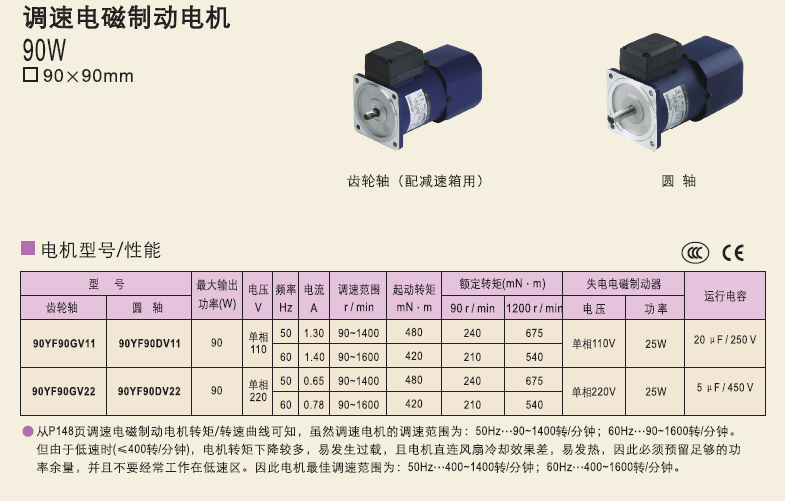 90YF90GV11   90YF90GV22  90YF90DV11精研電機