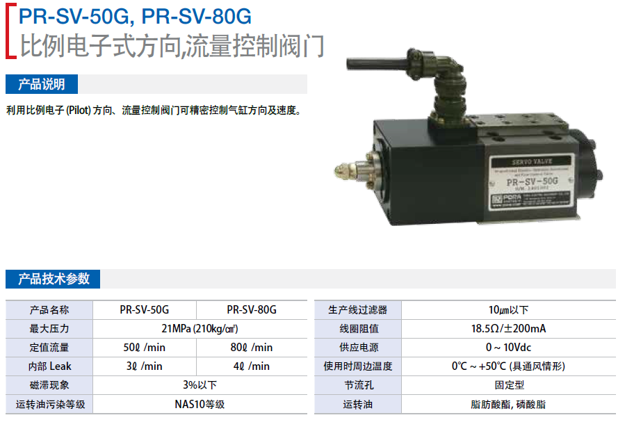 PR-SV-50G 保羅比例電子式方向，油量控制閥門