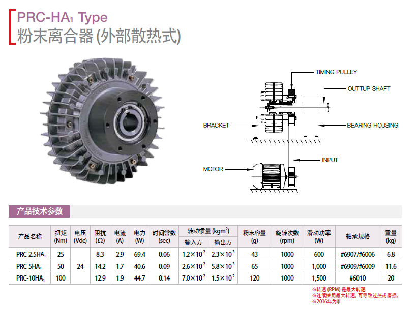 保羅磁粉離合器外部散熱式：PRC-2.5HA1 PRC-5HA1 PRC-10H