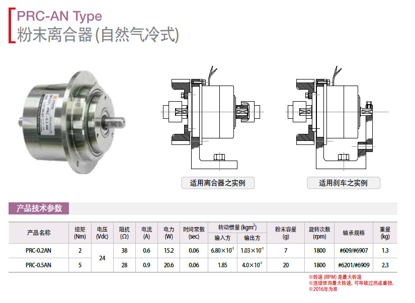 保羅磁粉離合器（自然氣冷式）：PRC-0.2AN    PRC-0.5AN