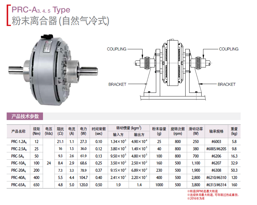 保羅PRC-0.06A4 PRC-0.3A4 PRC-0.6A4