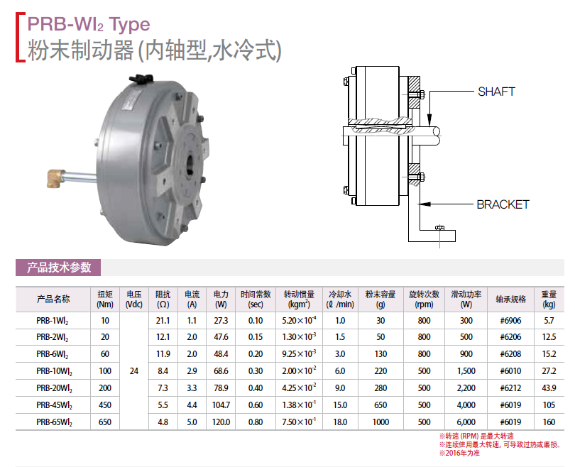 保羅磁粉制動器（內(nèi)軸型水冷式：PRB-1WI2 PRB-2WI2 PRB-6WI