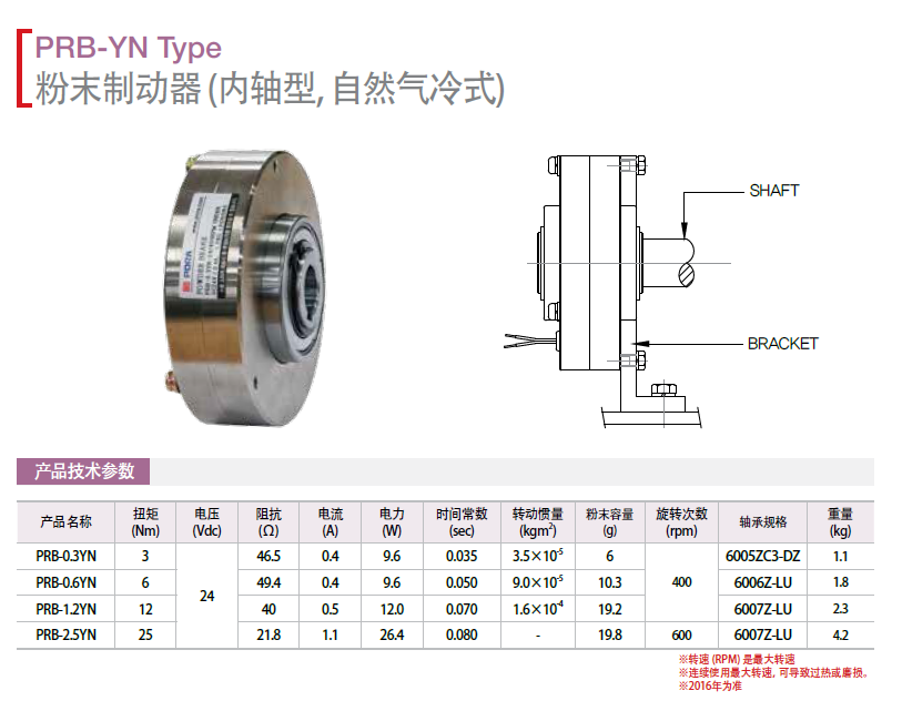 磁粉制動(dòng)器（內(nèi)軸型、自然氣冷式）:PRB-0.3YN   PRB-0.6YN