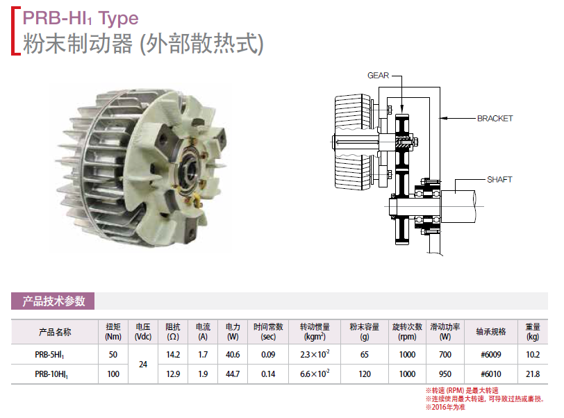 保羅磁粉制動(dòng)器外部散熱式）PRB-2.5HI1 PRB-5HI1 PRB-10H