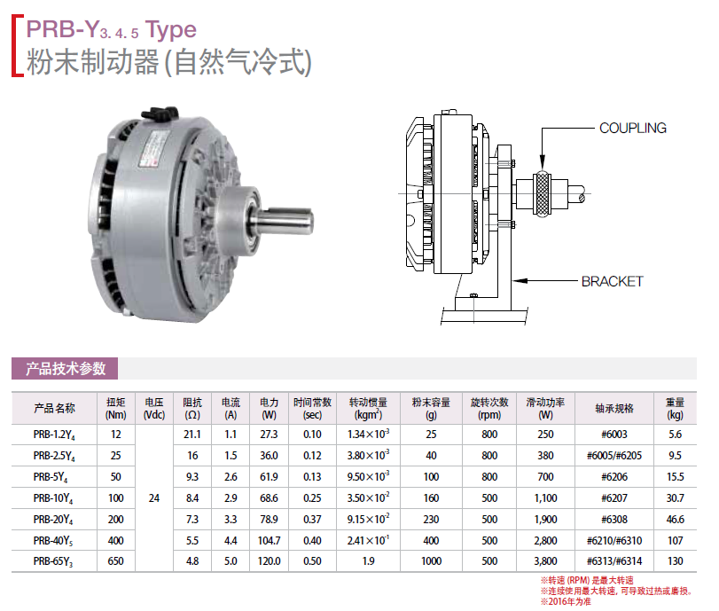 保羅磁粉制動器自然氣冷式）PRB-0.06Y4 PRB-0.3Y4 PRB-0.