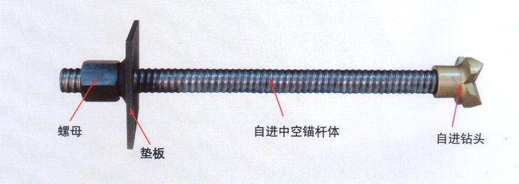 自進式錨桿