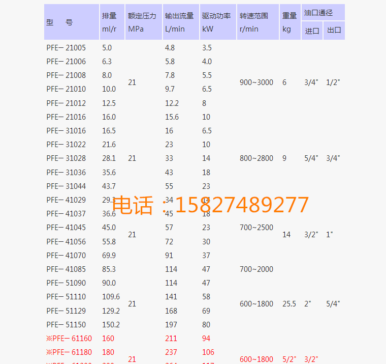 阿托斯葉片泵PFE-32036-1DT葉片油泵圖片